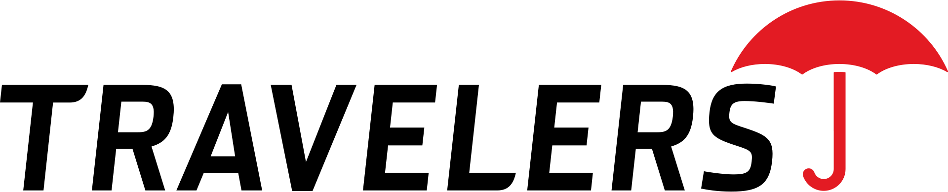The-Travelers-Companies-logo